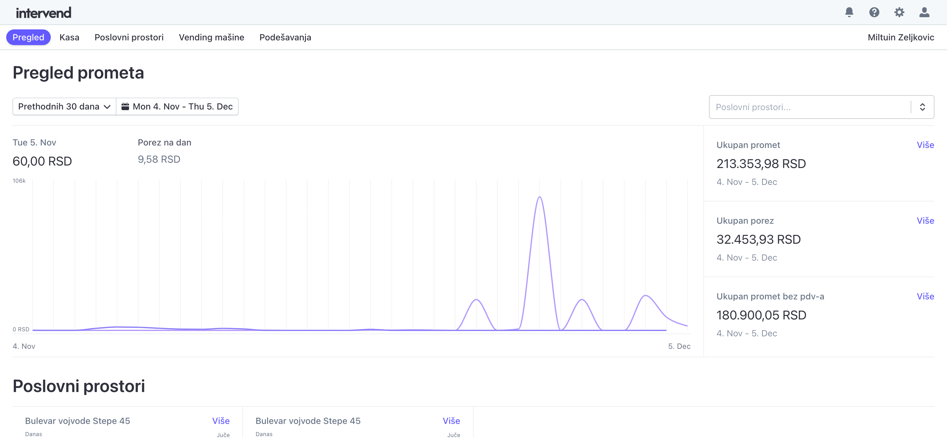 Intervend ECR terminal interface